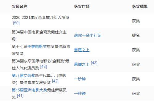 内娱爆料大师排行榜最新,揭秘娱乐圈幕后风云人物